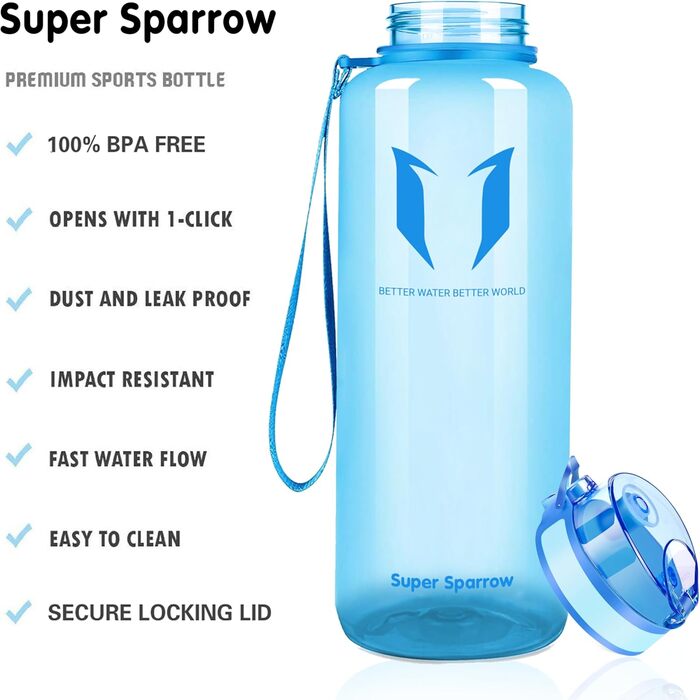 Спортивна пляшка для води Super Sparrow 1.5 л, герметична, BPA-Free, для школи, спорту, велосипеда, зручне пиття, глянцева, синя