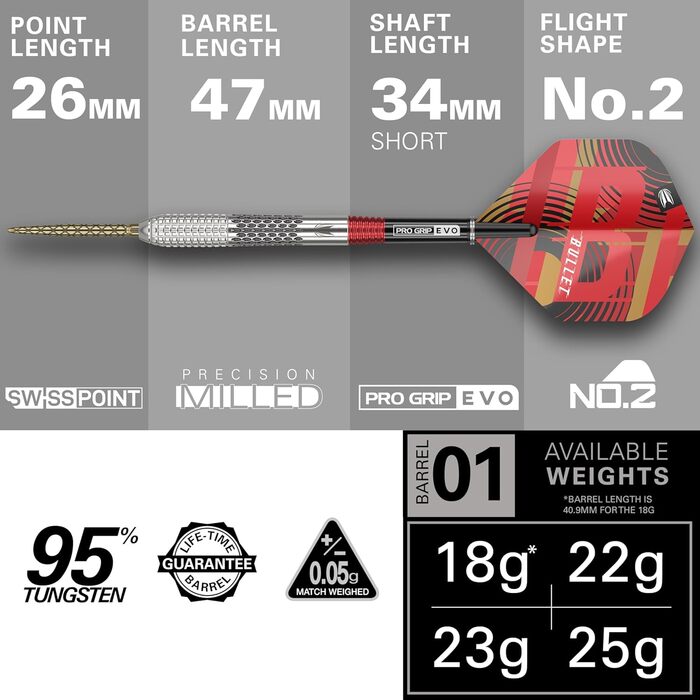 Професійний набір дротиків Target Stephen Bunting G5 95% вольфрам, сталевий наконечник Swiss Point, 18/22/23/25 г, з інструментом