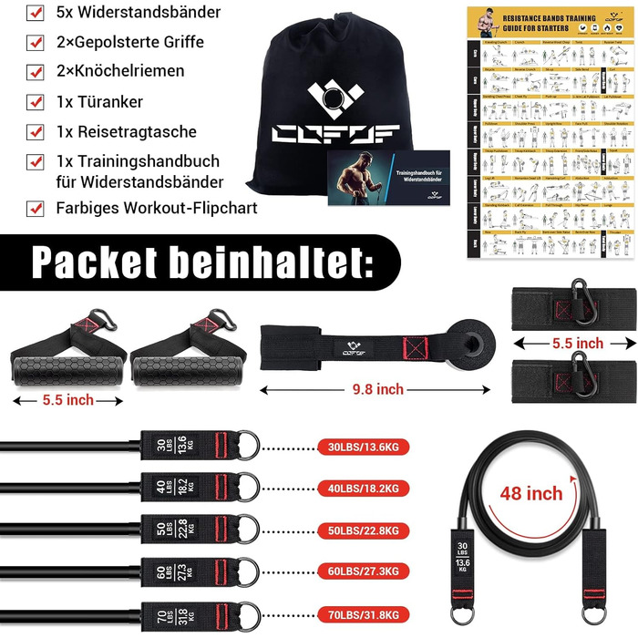 Набір еластичних стрічок для фітнесу, 5 шт. Resistance Bands, з ручками, кріпленням для дверей та сумкою, для силових тренувань та пілатесу (250lbs)