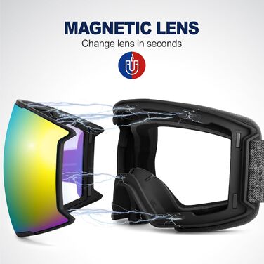 Одоланд Скі-маска сноуборд маска для жінок та чоловіків з 2 магнітними змінними лінзами та чохлом, проти запотівання, захист від УФ-випромінювання, сумісна зі шоломом для хлопчиків та жінок, чоловіків для сноубордингу та катання на лижах (Золотий (VLT 15%