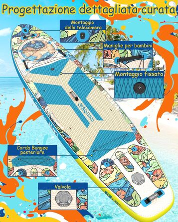 Надувний SUP-борд для Stand Up Paddling 15 см, з рюкзаком, міцний комплект аксесуарів, блакитний