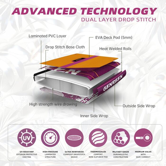 Надувне SUP-борд Monstera Violet 335x86 см для всіх рівнів підготовки з аксесуарами