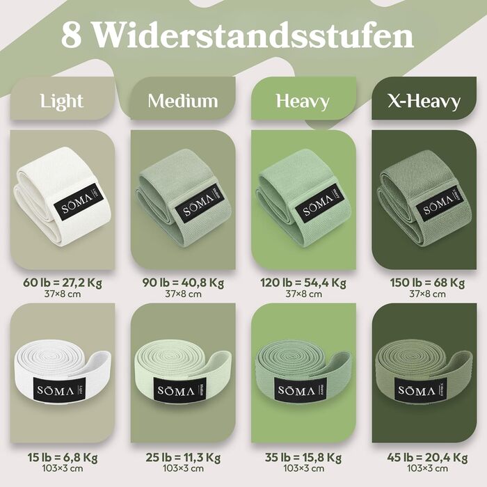 Стрічки для фітнесу Sōma Terrabänder: набір еластичних стрічок для тренувань, йоги, пілатесу та фітнесу. 4 короткі + 4 довгі стрічки