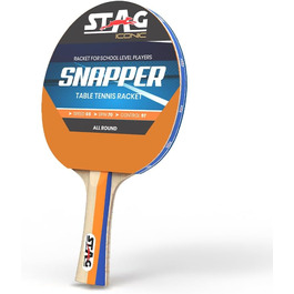 колір: помаранчево-блакитний