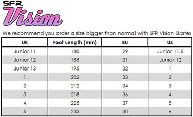 Дитячі ролики SFR Kinder Vision Canvas Rollschuhe 35.5 EU Рожеві (Квітковий принт)