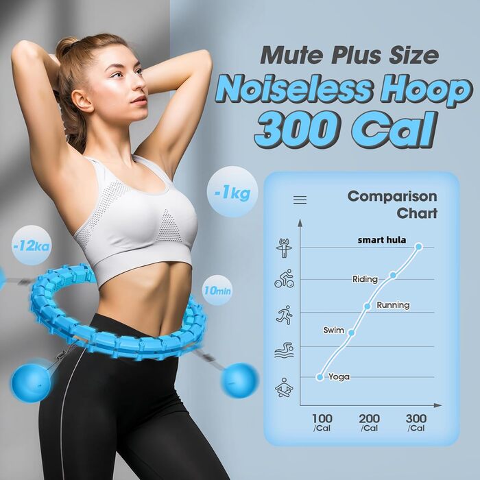Обруч для схуднення з ваговим кільцем Smart Hoop (32 вузли, 57-165 см) Blau - фітнес обруч для дорослих