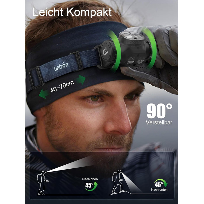Налобний ліхтар UNBON LED акумуляторний, перезаряджається через USB-C, дуже яскравий, з регулюванням яскравості, 3 режими, сенсор, IPX4, вологостійкий, для туризму, риболовлі, 2 шт.