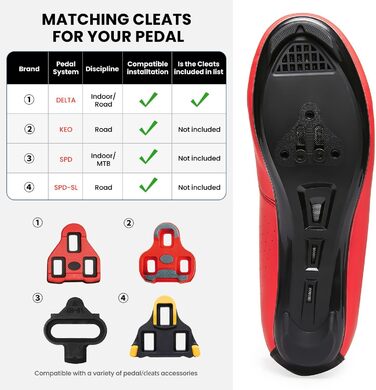 Велосипедні черевики для чоловіків та жінок. Сумісні з педалями Look SPD, SPD-SL, Delta Lock. Підходять для Peloton. Червоні, розмір 38 EU.