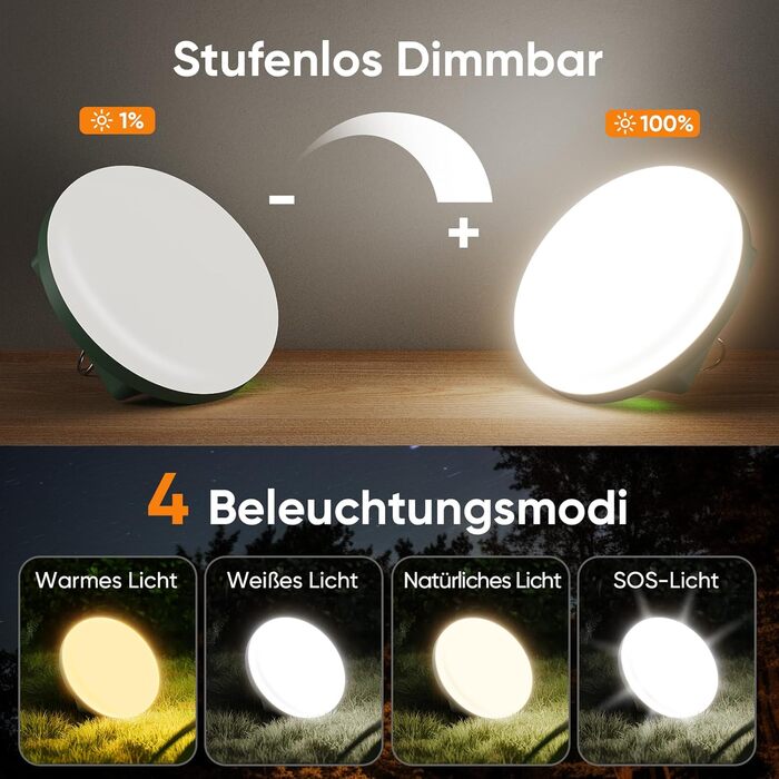Eventek Кемпінговий ліхтар 12000mAh, 4000LM, LED, 4 режими, магнітний, IPX5, вологостійкий, перезаряджається. Ідеально для кемпінгу, намету, походу, аварійного освітлення. Зручний дизайн-ліхтар.