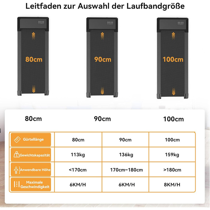 Бігова доріжка Walking Pad Lacuffy 2,5 к.с. для дому, до 136 кг, з додатком, тренуваннями та онлайн-змаганнями