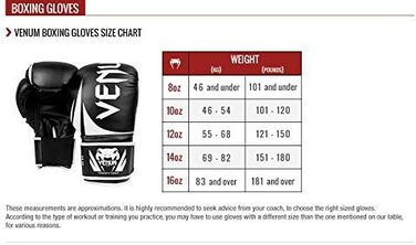 Боксерські рукавички Venum Elite Khaki/Black, 12 Oz