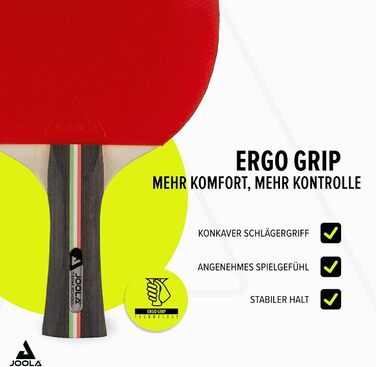 Набір для пінг-понгу JOOLA Team School IT