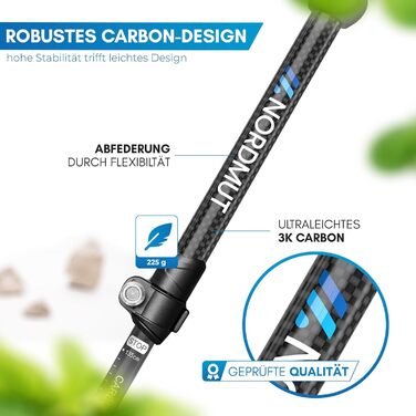 Тростини для відпочинку NORDMUT® Telescopic | Чоловічі та жіночі палиці для скандинавської ходьби | Легкі трекінгові палиці [з набором гумових накідок] регульовані з ручками з натуральної кори (Carbon)