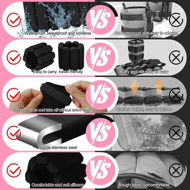 Важкі манжети на зап'ястя Omtofo, 2 шт (по 0,45 кг), регульовані, для йоги, танців, пілатесу, аеробіки, кардіо, ходьби, зелені (чорні)