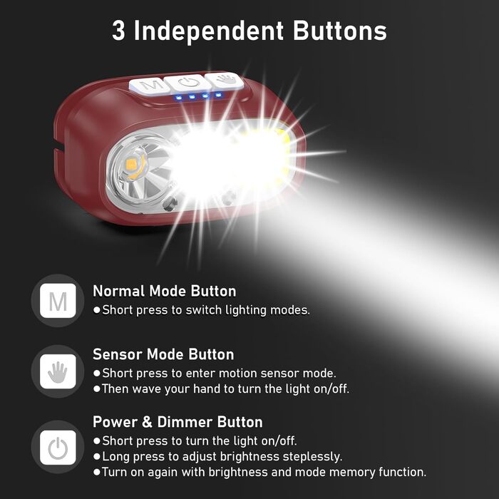 Кепка-ліхтарик Blukar LED з регулюванням температури кольору, перезарядна, 2000L, з червоним світлом та сенсором, 12 режимів, водонепроникна, 30+ годин роботи для надзвичайних ситуацій/кемпінгу/бігу (каштанового кольору)