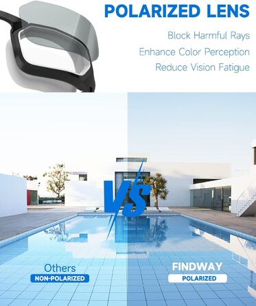 Окуляри для плавання Findway з антизапарюючим покриттям та UV-захистом, поляризовані, для чоловіків, жінок, підлітків, з запасним носовим упором, не пропускають воду, чіткий огляд, чорний & білий/поляризована димна лінза