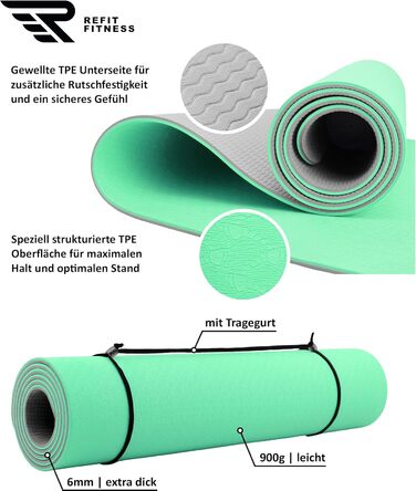 Йога мат Perfect-Fit 190 x 60 x 0,6 см [GeckoGrip & Sensi-Plus TPE] - Нековзна спортивна мат для йоги з ремінком | Безпечна та екологічна