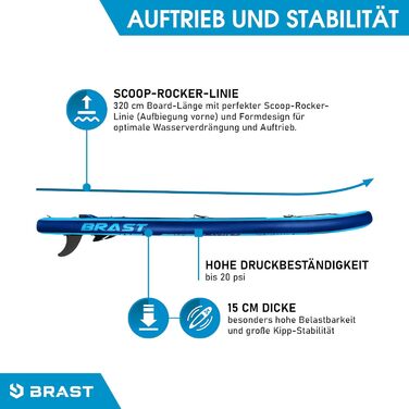 Надувна SUP-дошка BRAST Summer 320x81x15 см, комплект для сап-серфінгу з веслом 2-в-1, каяк-сидінням, кріпленням для екшн-камери, ременем на ногу, рюкзаком, 5 років гарантії