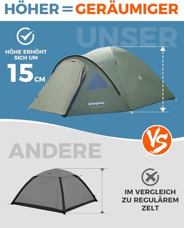 Намет KingCamp для кемпінгу на 4 особи: просторий, водонепроникний (PU3000mm), для трекінгу та відпочинку на природі (зелений)