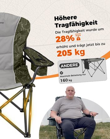 Крісло для кемпінгу KingCamp XXL, розкладне, до 205 кг, чорне. З регульованою спинкою, підсклянником та кишенею для напоїв. Ідеальне для риболовлі та відпочинку на природі.