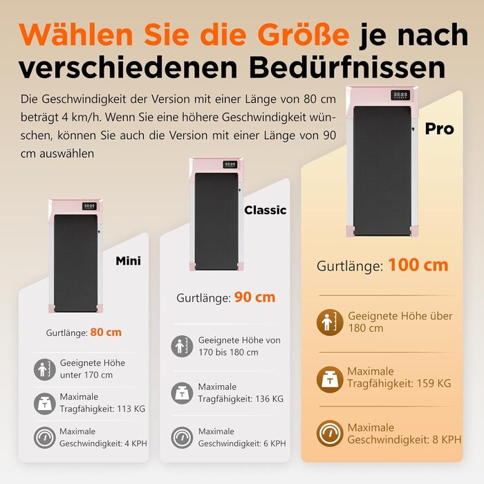 Бігова доріжка Walking Pad Lacuffy 2,5 к.с. для дому, до 136 кг, з керуванням через додаток, тренуваннями та мультиплеєрними забігами (золота, 80 см)