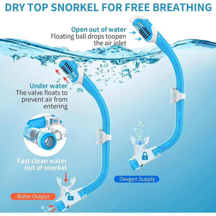 Дитяча маска для снорклінгу Findway з набірною маскою та антизапітніючою поверхнею, 180° панорама, для дітей 4-16 років, блакитна