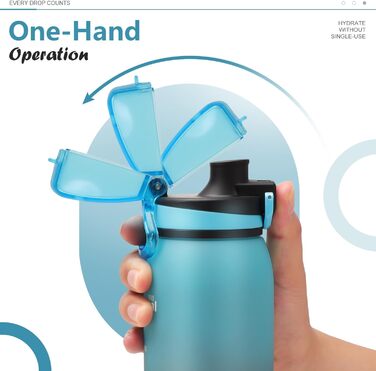 Спортивна пляшка для води Opard 900 мл з герметичним кришкою, без BPA, Tritan, для фітнесу (блакитно-сірий градієнт)