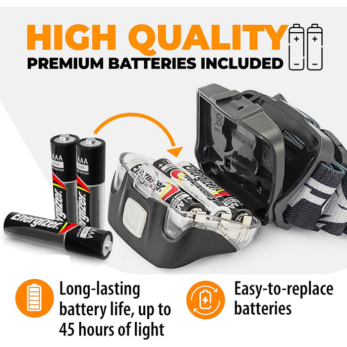 Foxelli LED налобний ліхтар – для дорослих та дітей, біг, кемпінг, піші прогулянки, налобний ліхтар з білим та червоним світлом, легка водонепроникна кофта, зручний наголовник, 3 AAA-батарейки в комплекті (2 шт), чорний