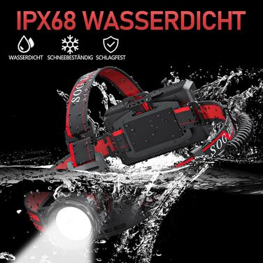 Ліхтар налобний Sogdeco Superhell 3000 Lumen LED з датчиком, 11 режимів, акумулятор 7800mAh, регулювання 90°, для кемпінгу, риболовлі, бігу, чорний