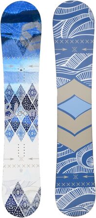 Сноуборд жіночий FTWO Bloom Ink Blau 147 см з кріпленнями Sonic M - розпродаж