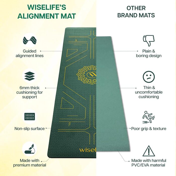Килимок для йоги Wiselife Tru Alignment із ременем, TPE, 6 мм, екстра товстий, довгий і широкий, смарагдовий, для жінок і чоловіків
