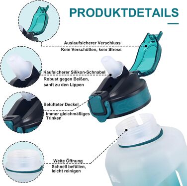 Фляга для води GEMFUL 2.2 л зі трубочкою, велика спортивна пляшка з позначками часу, BPA-free, для фітнесу, велоспорту, активного відпочинку та роботи (Цян)