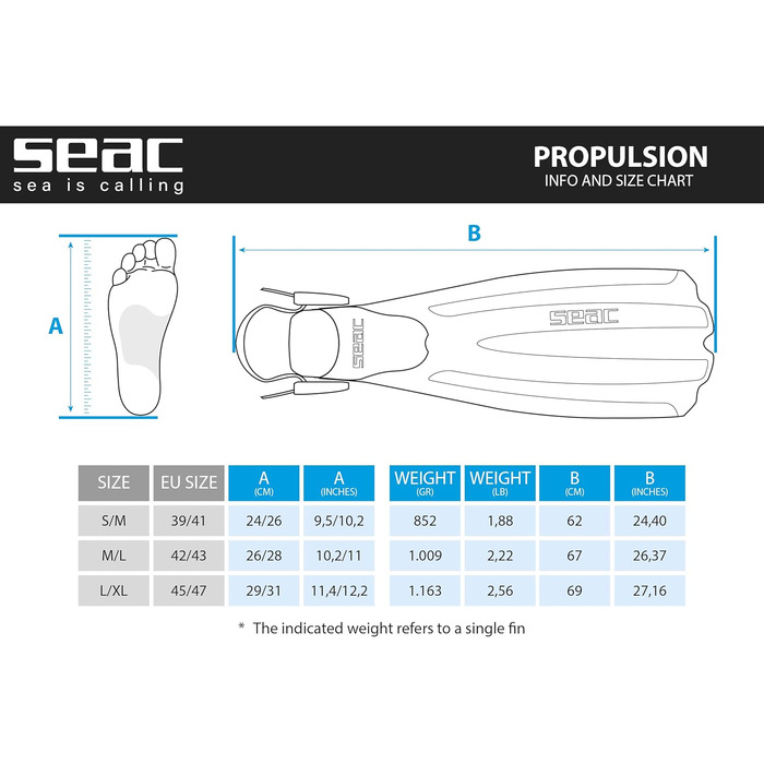 Ласти Seac Propulsion з регульованим ремінцем, білі, розмір 43/45