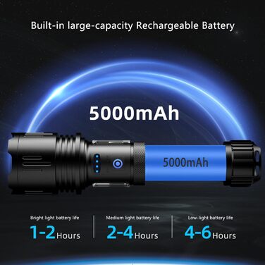 LED ліхтарик ASORT L2: тактичний, 9 режимів, COB, USB, водонепроникний IPX6, для кемпінгу, риболовлі та активного відпочинку