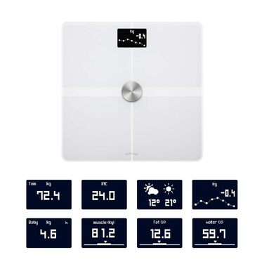Ваги Withings Body+: вимірювання BMI, м'язової маси, водного балансу, Bluetooth/Wi-Fi, відновлені
