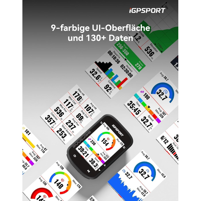 Велокомп'ютер GPS iGPSPORT BSC200S бездротовий з маршрутизацією, ANT+, Bluetooth