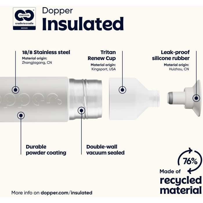 Термос Dopper Insulated Gentle Grey 350 мл – двошаровий, нержавіюча сталь, не протікає, зберігає тепло до 9 годин, холод до 24 годин, для води, кави, чаю