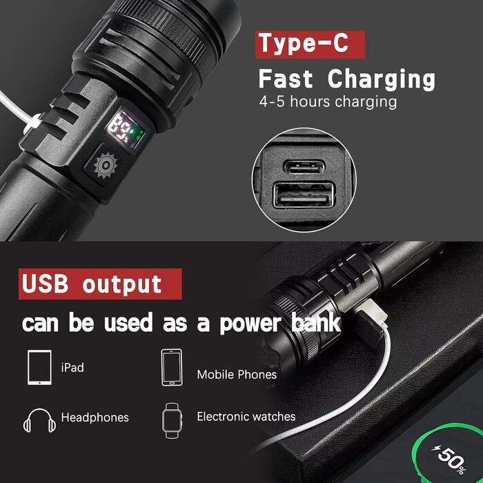 Ліхтарик LED WEDETIAN 2 шт. 30000 Люмен, Тактичний USB-ліхтарик, 5 режимів, для кемпінгу, туризму, надзвичайних ситуацій