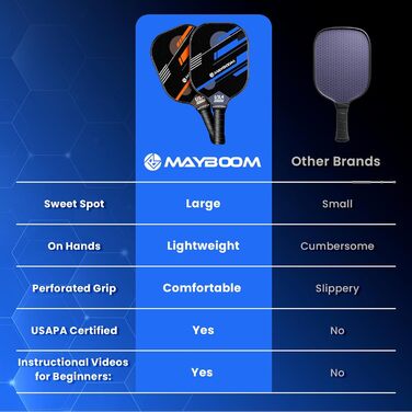 Набір ракет для піклболу Mayboom (2 або 4 шт.) з м'ячами та сумкою, схвалені USAPA, фібергласові ракетки для початківців та професіоналів