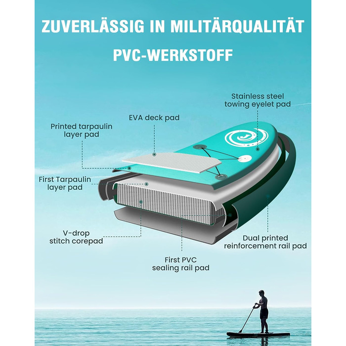 Надувна SUP-дошка Jolldo 320 см з веслом, насосом, рюкзаком, лейшою, водонепроникним кейсом і ремкомплектом, деревне забарвлення