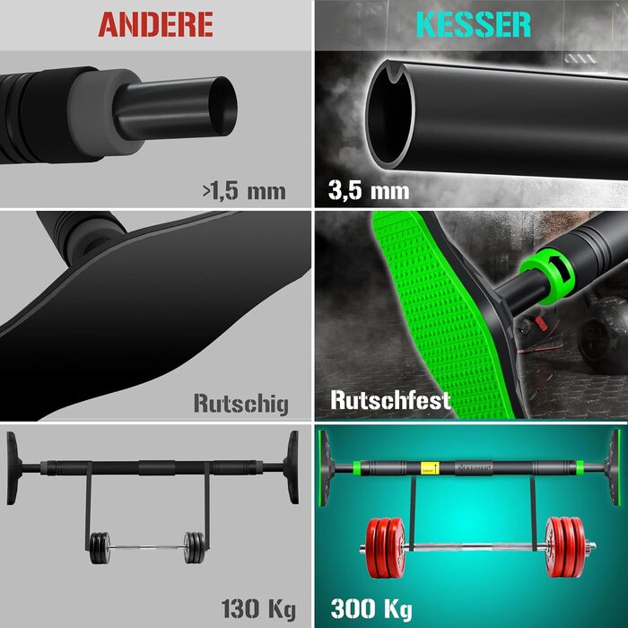 KESSER® Турнік для дверей регульований, турнік для домашніх тренувань, турнік без свердління, висувний 68-106 см, вантажопідйомність до 300 кг, з неслизькими ручками, з еластичними стрічками (зелені)