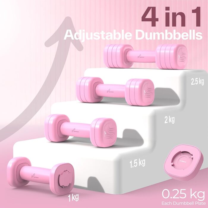 Набір гантелей Sportneer регульовані для жінок – 2 шт. (вага 1–2,5 кг) з неслизьким TPU-покриттям, 4-в-1 для домашніх тренувань, фітнес-обладнання, силові тренування (Wildrose)