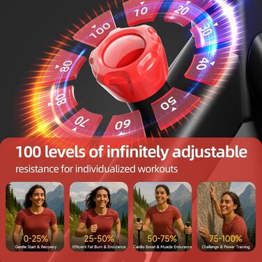 Велотренажер Bluearth з самостійним живленням, тихий магнітний опір, регульований опір & Smart-App з імерсивним досвідом, max. 150KG, велотренажер для кардіотренувань вдома, чорний вентилятор