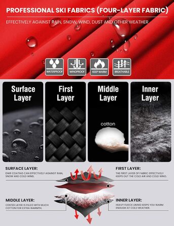 Чоловіча водонепроникна лижна куртка WUFU, тепла зимова модель, захист від вітру та снігу, червона (Getaway Solids)