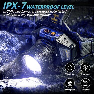 LED налобний ліхтар налобний ліхтар з перезарядкою, надзвичайно яскравий 120000 люкс, 12 режимів, сенсор, водонепроникність IPX7, регульований на 90°, для кемпінгу та активного відпочинку