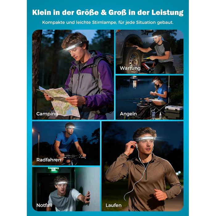 Налобний ліхтар акумуляторний Smiling Shark, 2 шт. Суперяскравий LED налобний ліхтар з регулюванням світла, датчиком руху, 2400 mAh, 5 режимів. Для бігу, походів, кемпінгу.