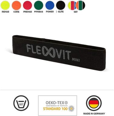 Еспандери FLEXVIT Mini Band 6 шт. – фітнес-стрічки для стабілізаційних вправ, розтяжки та мобілізації, різні рівні опору, для початківців і професіоналів