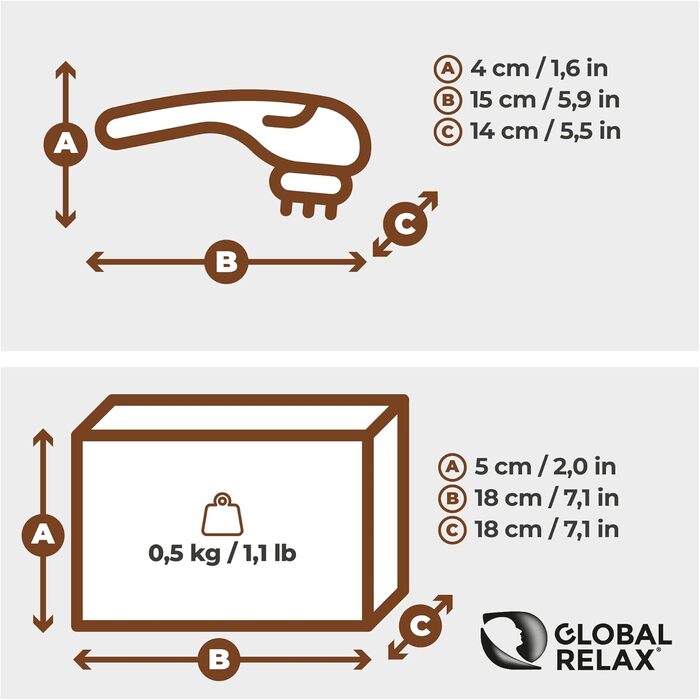Портативний електричний масажер для шиї GLOBAL RELAX TEISHO з різними режимами, термотерапією та 3D Smart Fit технологією