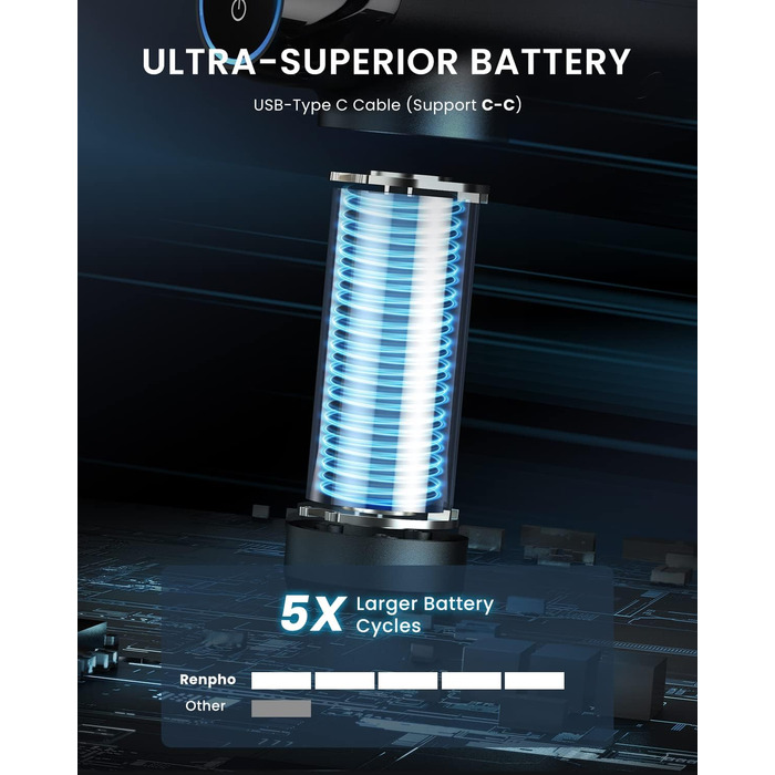 Масажер RENPHO R3 Power - пістолет для масажу з LED-дисплеєм та 6 насадками | Для спини, м'язів, релаксації