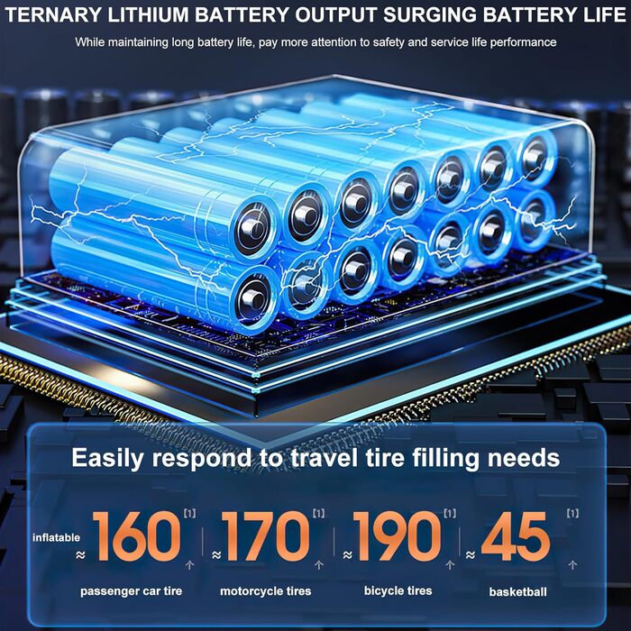 OBEST Електрична велосипедна помпа, бездротовий компресор з LED-ліхтарем, міні насос для авто, велосипеда, мотоцикла, м'ячів, Powerbank, автостоп, молоток, різак для троса